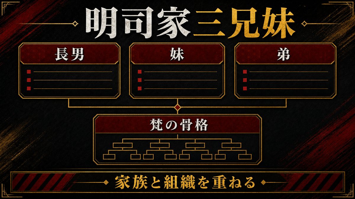明司家三兄妹という宿命の要点を整理した東京リベンジャーズ解説画像