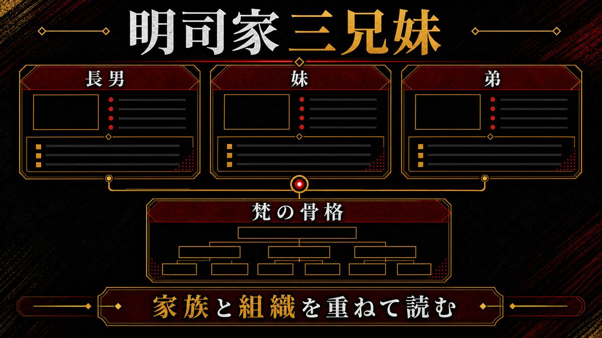 明司家三兄妹という宿命の要点を整理した東京リベンジャーズ解説画像
