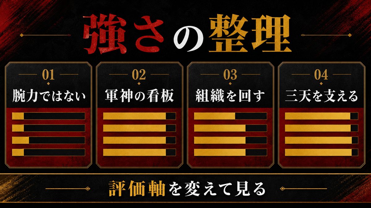 明司武臣の強さは結局どれくらい?の要点を整理した東京リベンジャーズ解説画像