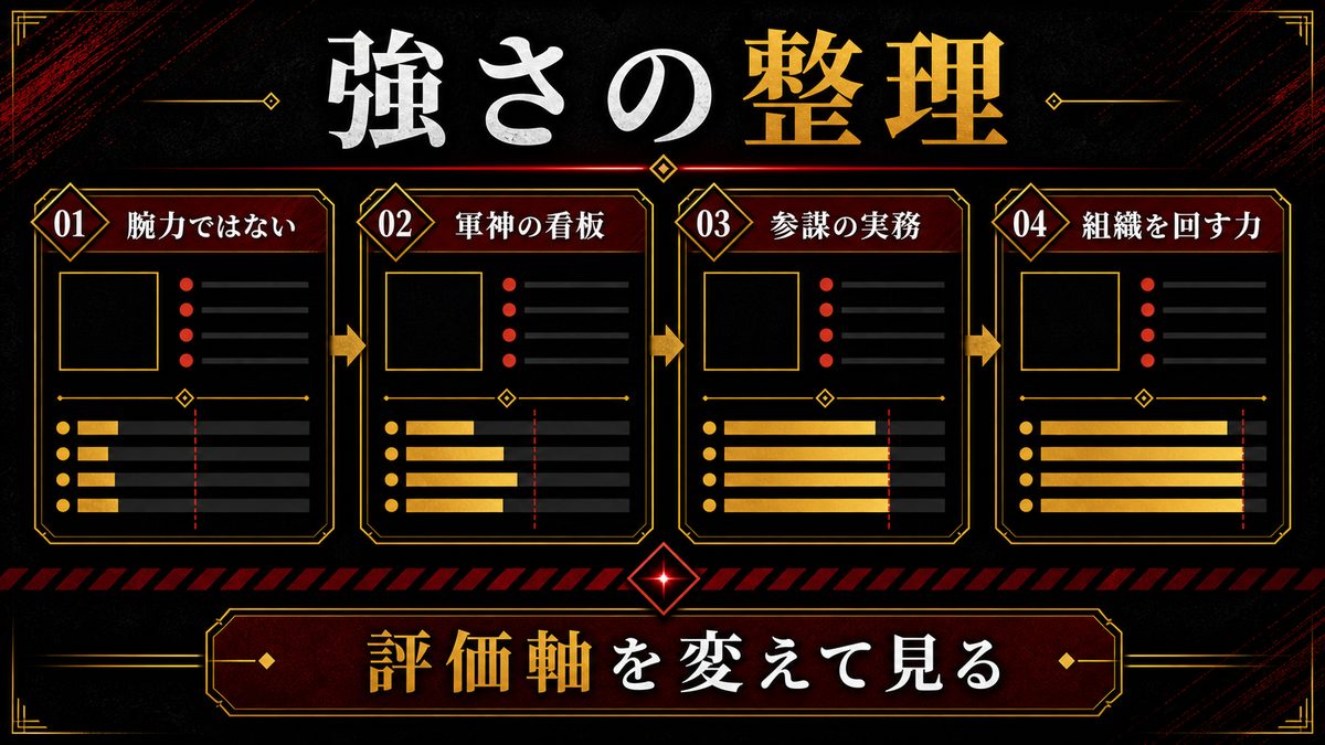 明司武臣の強さは結局どれくらい?の要点を整理した東京リベンジャーズ解説画像