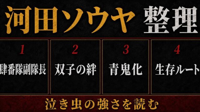 河田ソウヤ（アングリー）完全プロフィール｜泣き虫の弟が見せる本当の強さの要点を伝えるリベンジャーズ図鑑アイキャッチ画像
