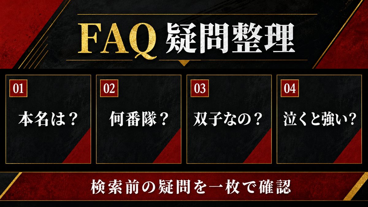 河田ソウヤ(アングリー)についてよくある質問(FAQ)の要点を整理した東京リベンジャーズ解説画像