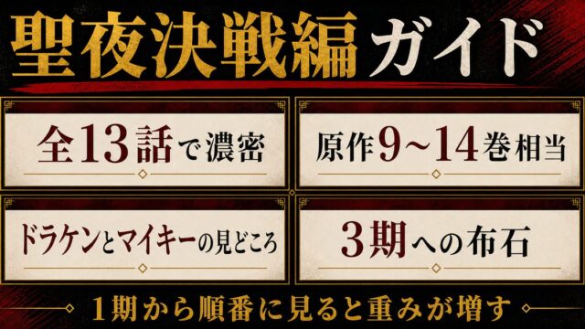 東京リベンジャーズ アニメ2期 聖夜決戦編 完全ガイド｜あらすじ・見どころ・原作との違いの要点を伝えるリベンジャーズ図鑑アイキャッチ画像