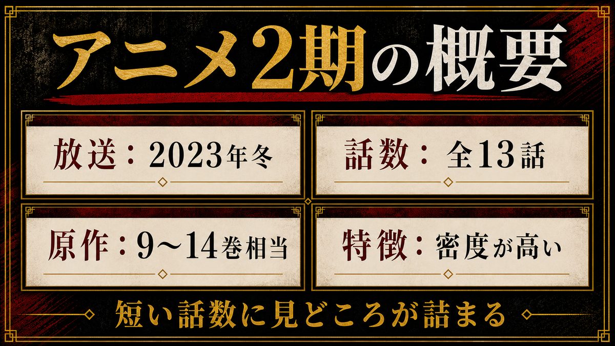 アニメ2期の概要の要点を整理した東京リベンジャーズ解説画像