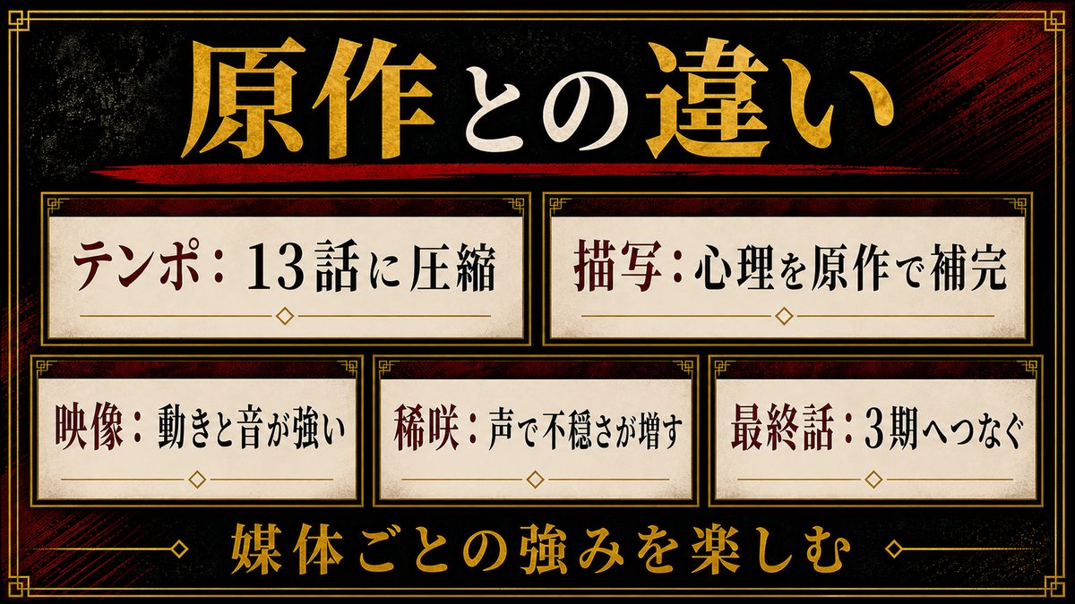原作との違いの要点を整理した東京リベンジャーズ解説画像