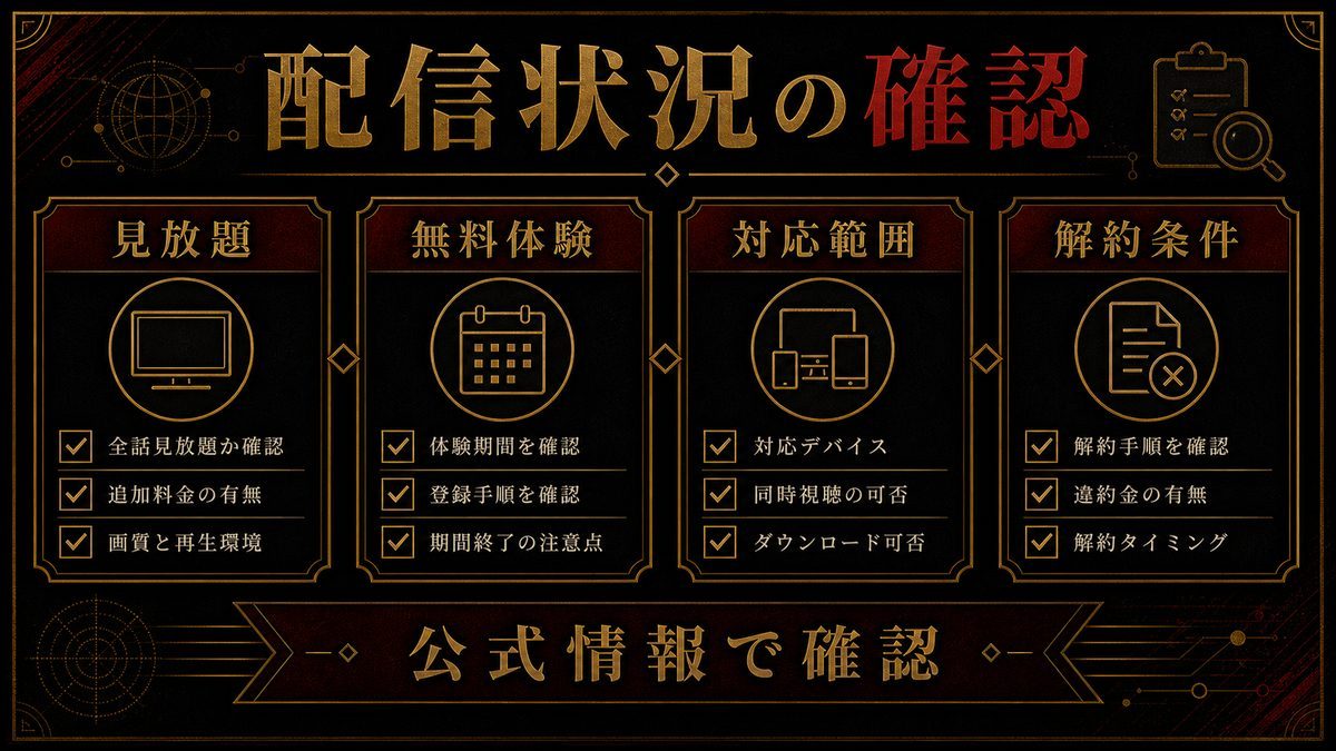 アニメの配信状況と各サービス比較(2026年5月)の要点を整理した東京リベンジャーズ解説画像