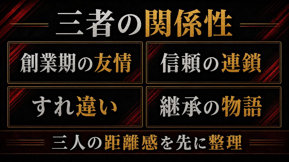 三者の関係性を一言で——「創業期の友情が生んだ最大の悲劇」の要点を整理した東京リベンジャーズ解説画像