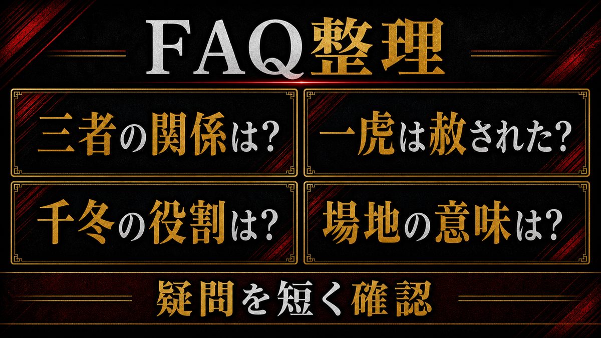 よくある質問（FAQ）の要点を整理した東京リベンジャーズ解説画像