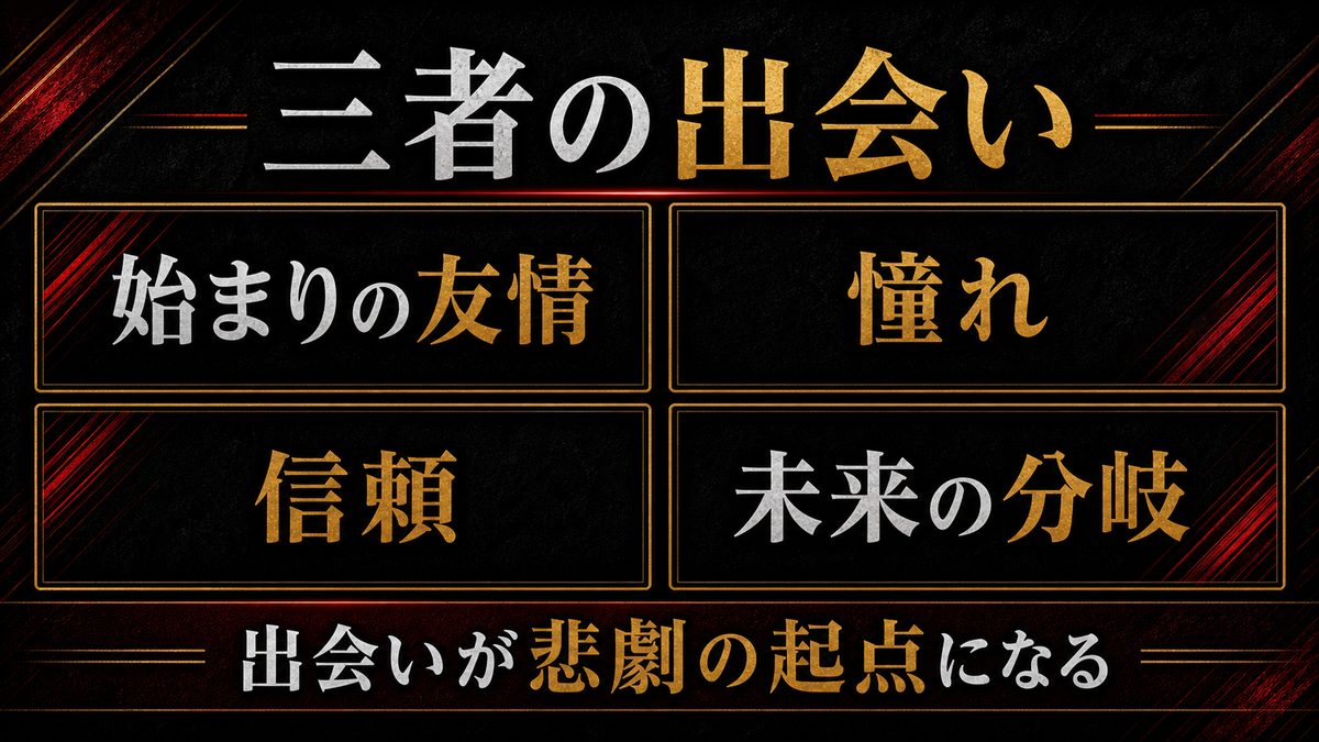 三者の出会いの要点を整理した東京リベンジャーズ解説画像