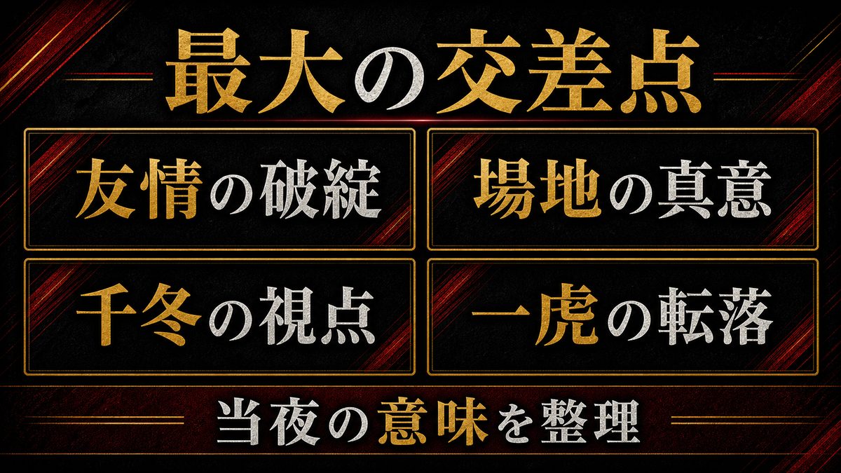 血のハロウィン当夜——最大の交差点の要点を整理した東京リベンジャーズ解説画像