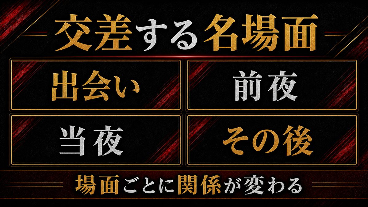 三者が交差する名場面の要点を整理した東京リベンジャーズ解説画像