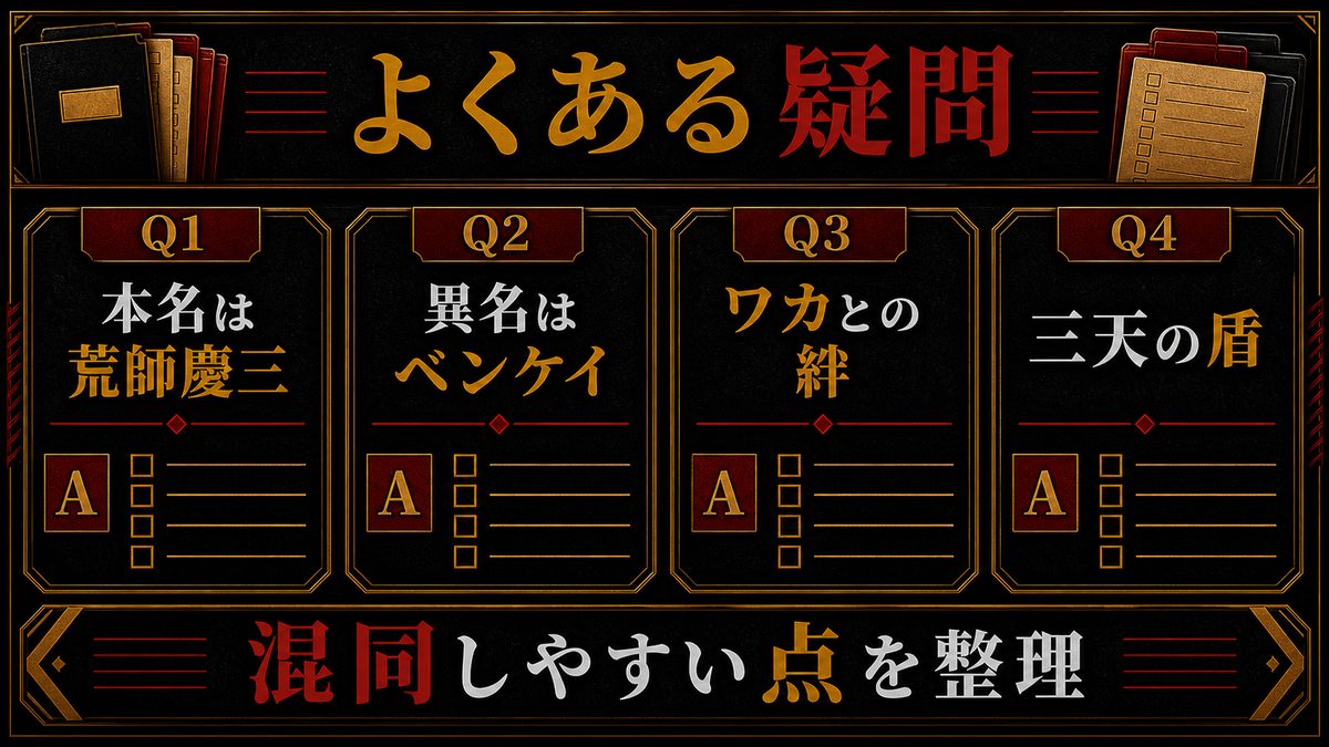 よくある質問(FAQ)の要点を整理した東京リベンジャーズ解説画像
