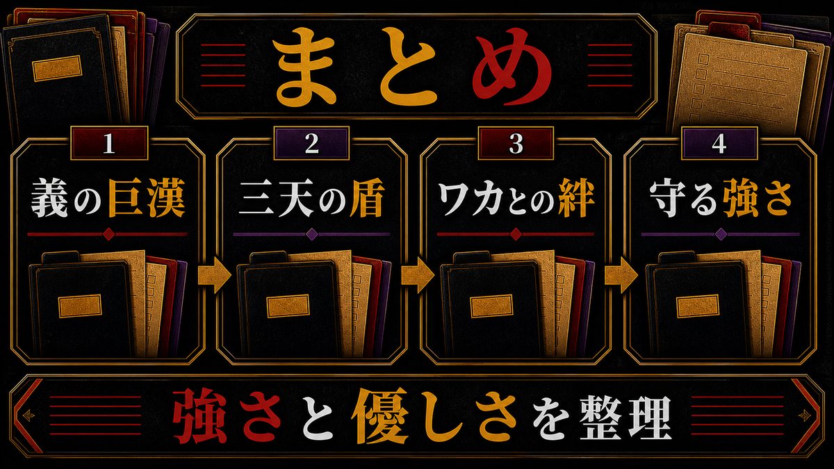 まとめの要点を整理した東京リベンジャーズ解説画像