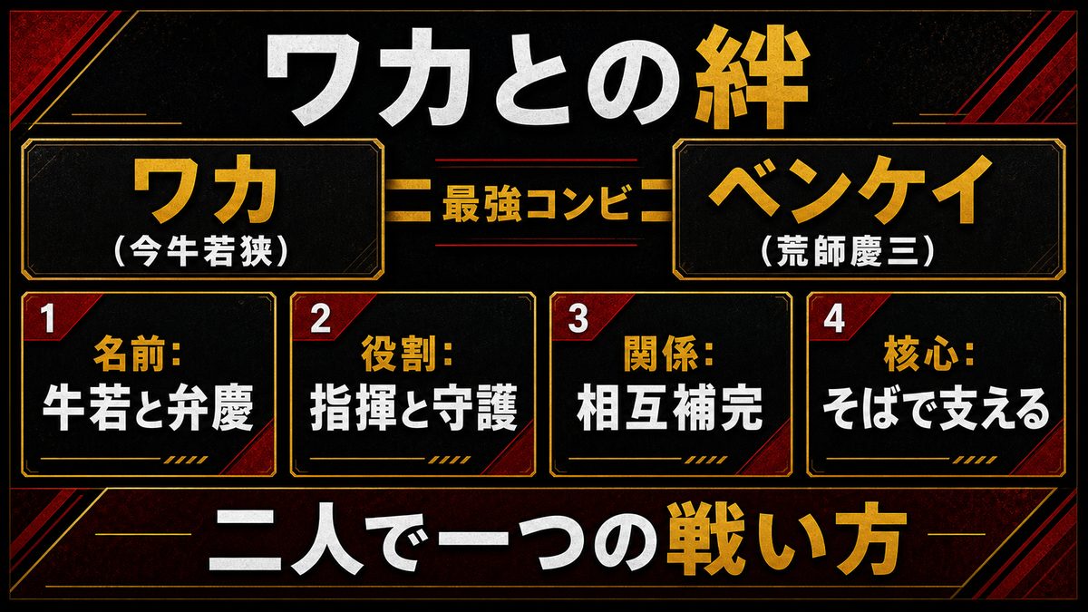 ワカ(今牛若狭)との絆 — 最強コンビの真相の要点を整理した東京リベンジャーズ解説画像