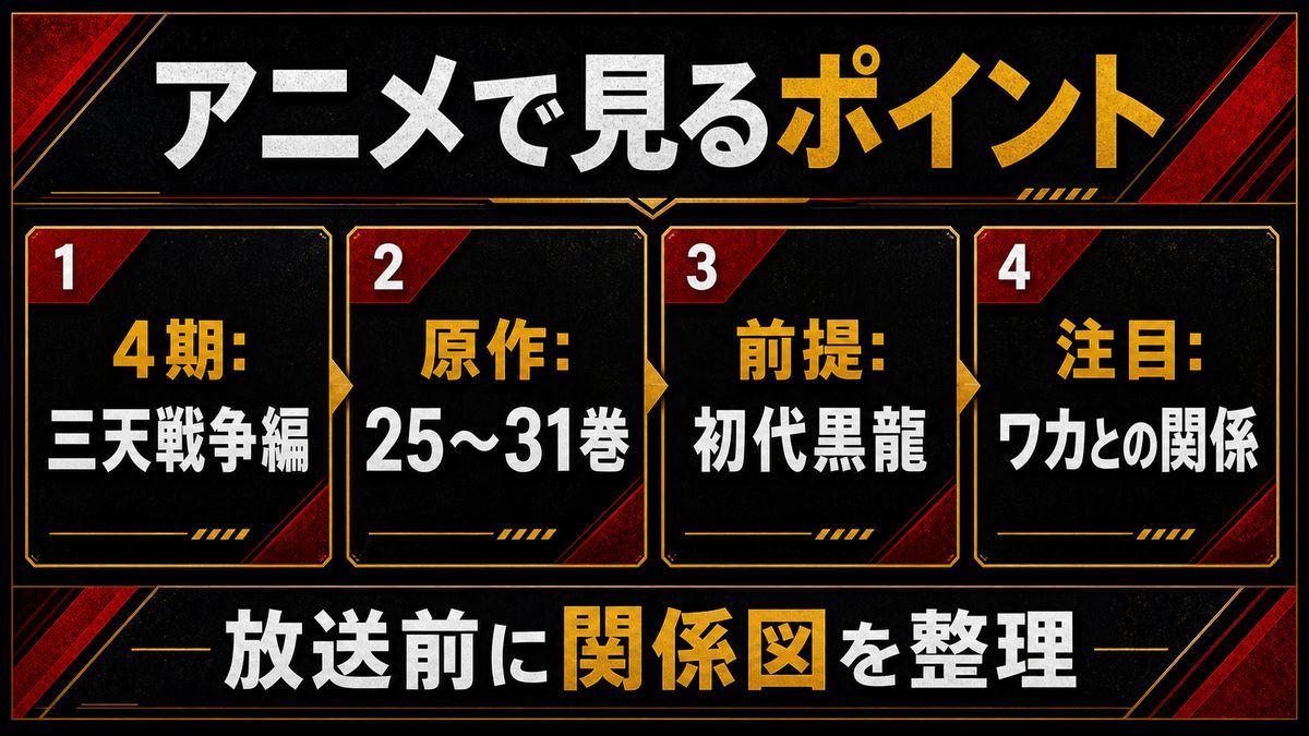 アニメで見るベンケイの要点を整理した東京リベンジャーズ解説画像