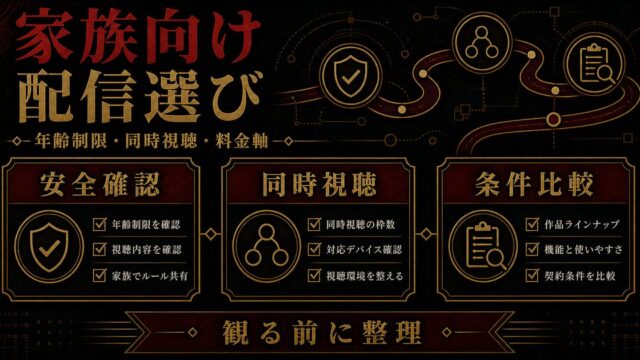 親子・家族で東京リベンジャーズを楽しむVOD選び方ガイド2026｜年齢制限・同時視聴・コスパ比較の要点を伝えるリベンジャーズ図鑑アイキャッチ画像