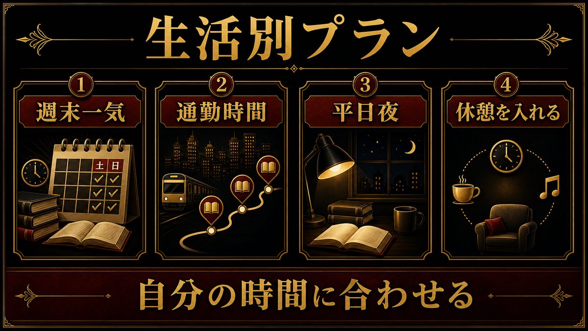 生活スタイル別|一気読み・一気見プランの立て方の要点を整理した東京リベンジャーズ解説画像