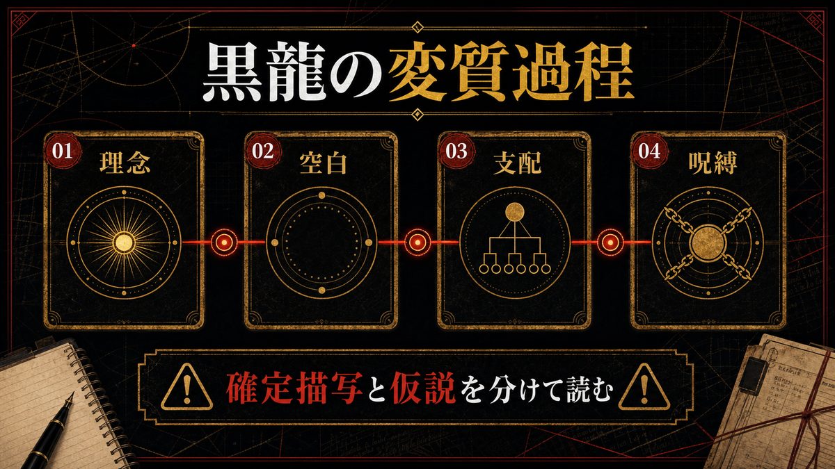 黒龍の変質過程——2代目以降の「空白の時代」を考察するの要点を整理した東京リベンジャーズ解説画像