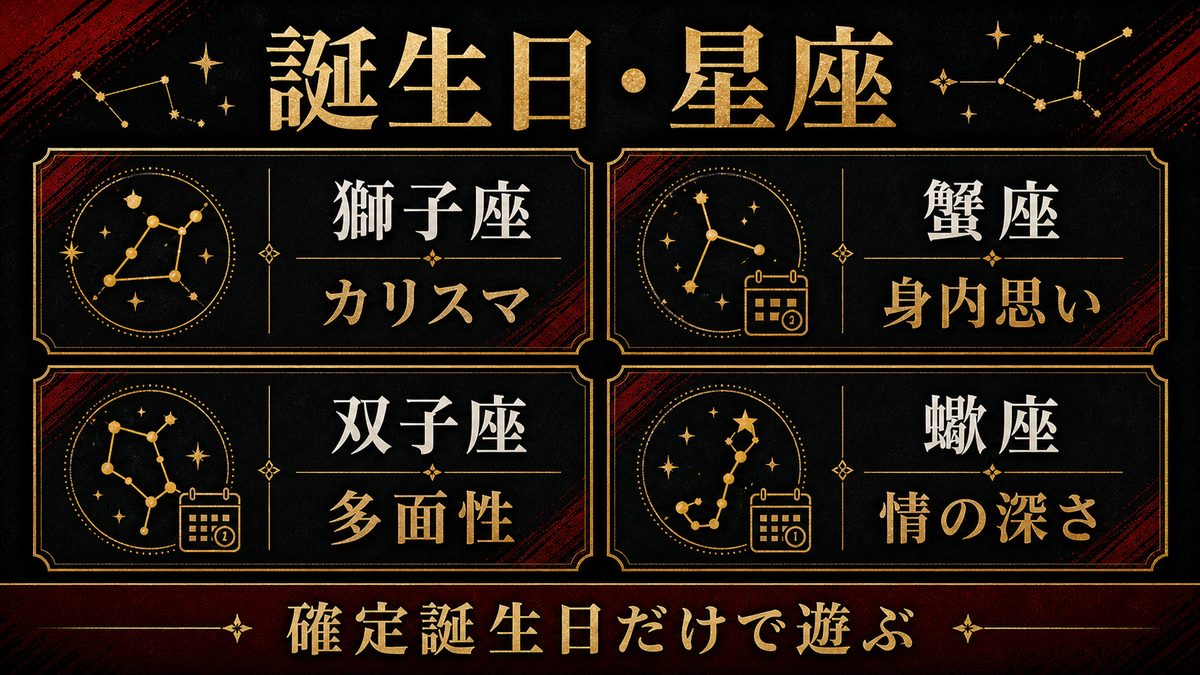 誕生日・星座でわかる性格タイプ(確定誕生日のみ)の要点を整理した東京リベンジャーズ解説画像