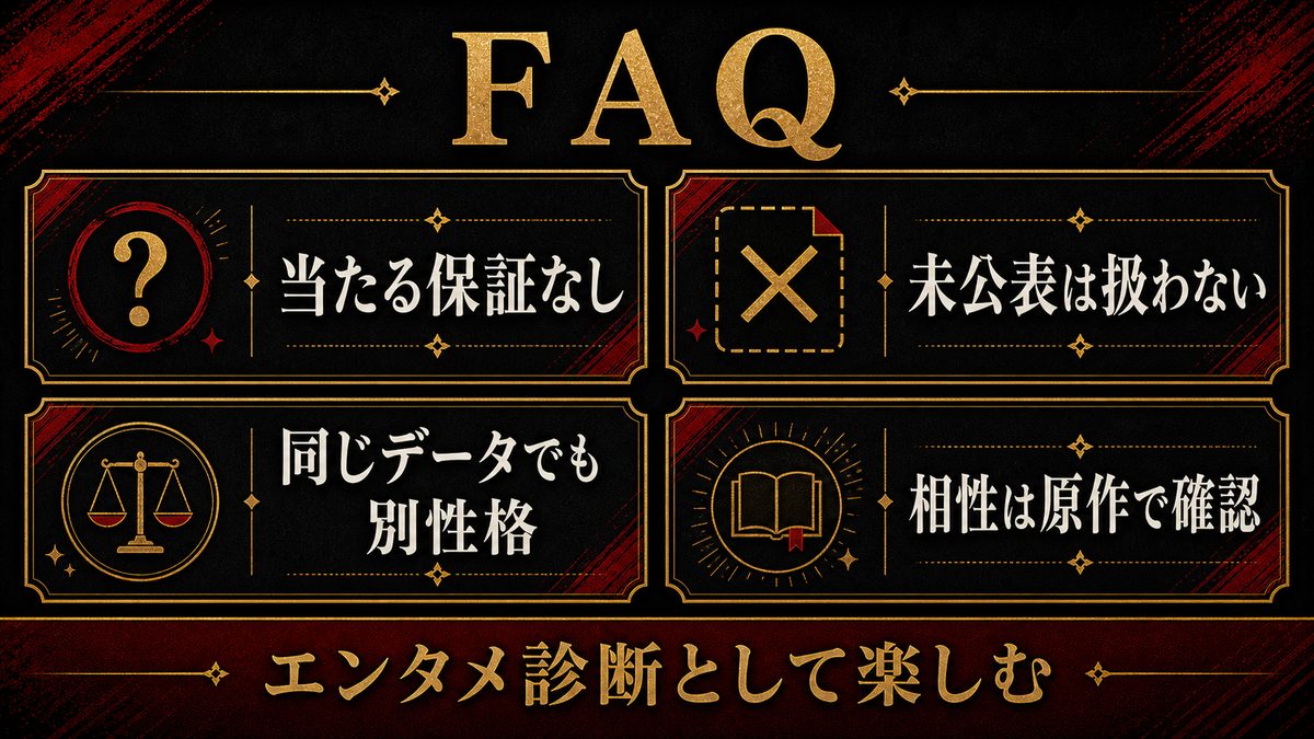 よくある質問(FAQ)の要点を整理した東京リベンジャーズ解説画像