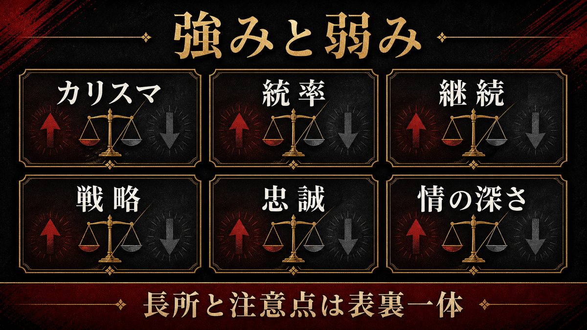 6タイプ徹底解説｜あなたの強みと弱みの要点を整理した東京リベンジャーズ解説画像