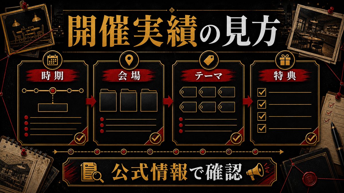 東京リベンジャーズ コラボカフェ 過去の開催実績の要点を整理した東京リベンジャーズ解説画像