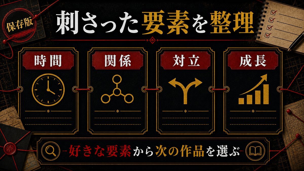 東京リベンジャーズの「刺さった要素」を整理するの要点を整理した東京リベンジャーズ解説画像