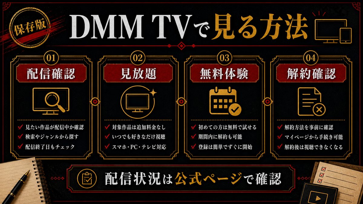 DMM TVで10作品すべてを観る方法の要点を整理した東京リベンジャーズ解説画像