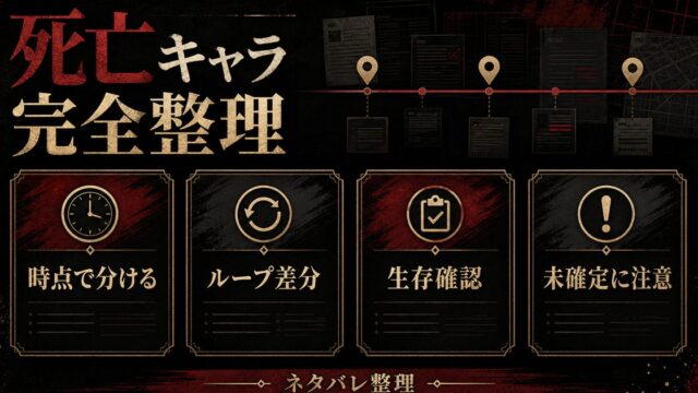 東京リベンジャーズ 死亡キャラ完全リスト｜誰がいつ死んだか・タイムライン別に全整理の要点を伝えるリベンジャーズ図鑑アイキャッチ画像