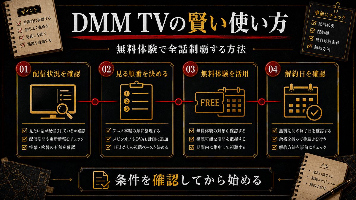DMM TVの賢い使い方：無料体験で全話制覇する方法の要点を整理した東京リベンジャーズ解説画像