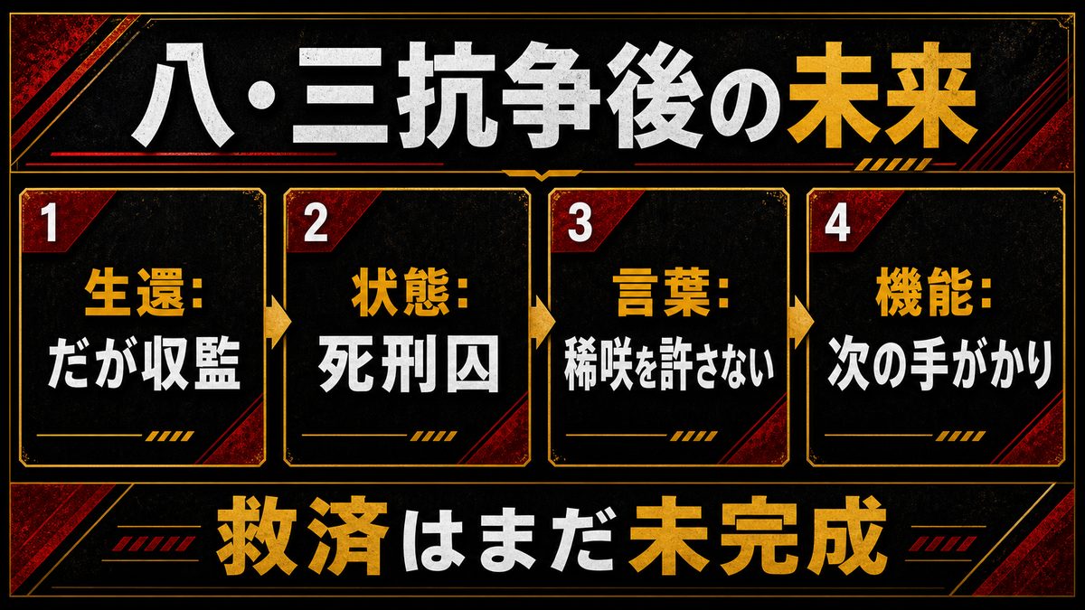 【八・三抗争後】12年後のドラケンは死刑囚——生還の先にあった残酷な未来の要点を整理した東京リベンジャーズ解説画像