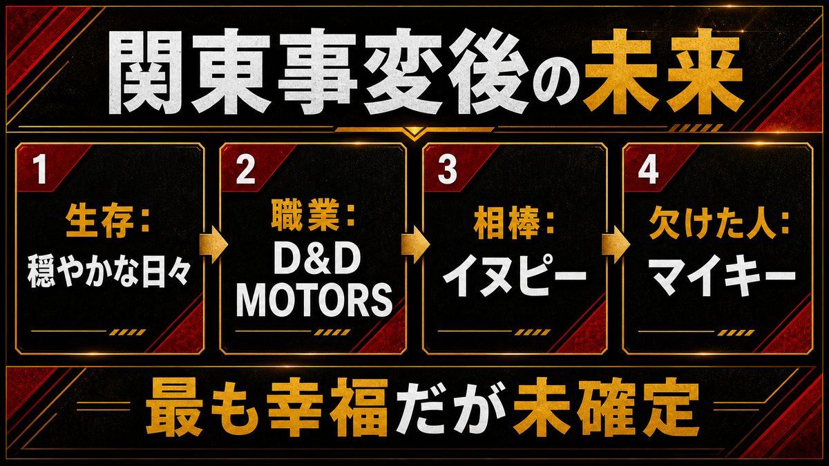 【関東事変後】12年後のドラケンはD&D MOTORSを経営——最も幸福な未来の要点を整理した東京リベンジャーズ解説画像