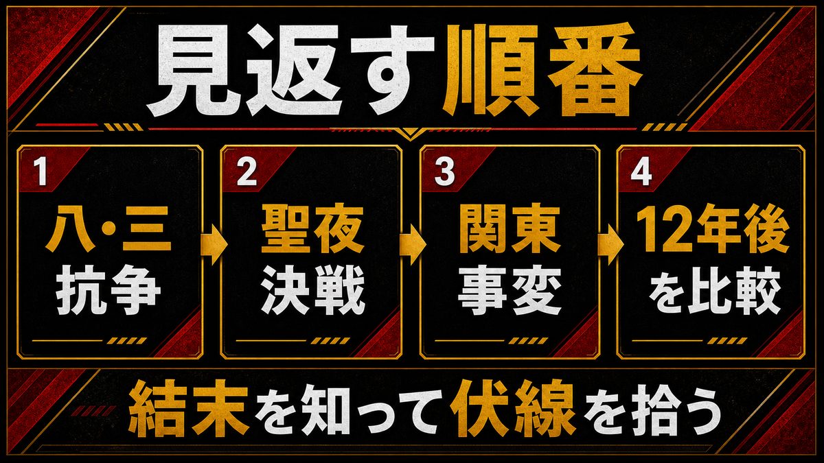 アニメ・原作でもう一度楽しむならの要点を整理した東京リベンジャーズ解説画像
