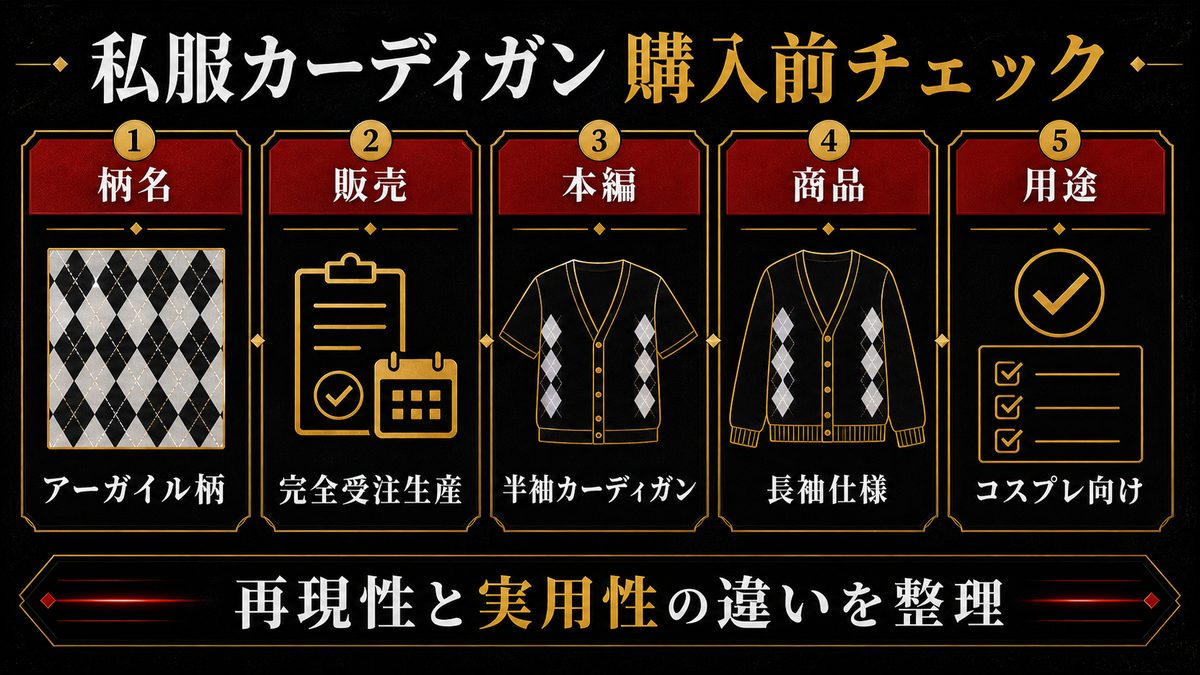 ドラケンの私服の代名詞！カーディガンの柄名と購入方法の要点を整理した東京リベンジャーズ解説画像
