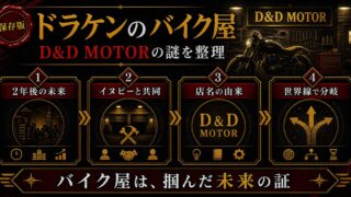 「東京卍リベンジャーズ」ドラケンのバイク屋の謎に迫る！自立が早い理由、店名の由来の要点を伝えるリベンジャーズ図鑑アイキャッチ画像