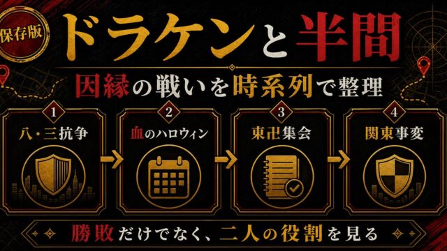 「東京卍リベンジャーズ」ドラケンと半間のバトルの歴史は？各戦いの経緯と決着の要点を伝えるリベンジャーズ図鑑アイキャッチ画像