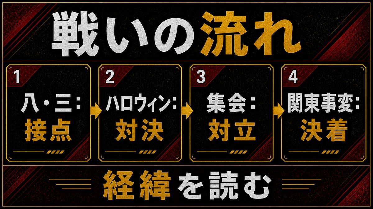 ドラケンvs半間の戦いの要点を整理した東京リベンジャーズ解説画像