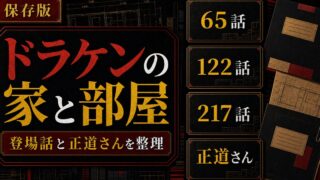 「東京卍リベンジャーズ」ドラケンの家の登場話は？部屋の変化とオーナー「正道さん」との関係の要点を伝えるリベンジャーズ図鑑アイキャッチ画像