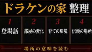 「東京卍リベンジャーズ」ドラケンの家の登場話は？部屋の変化と育ての親（店長）との関係の要点を伝えるリベンジャーズ図鑑アイキャッチ画像