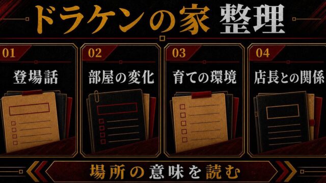 「東京卍リベンジャーズ」ドラケンの家の登場話は？部屋の変化と育ての親（店長）との関係の要点を伝えるリベンジャーズ図鑑アイキャッチ画像