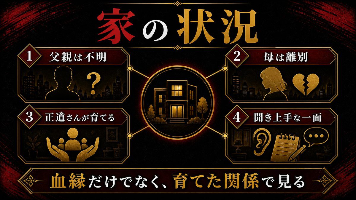 ドラケンの家の状況の要点を整理した東京リベンジャーズ解説画像
