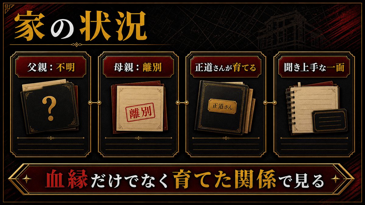 ドラケンの家の状況の要点を整理した東京リベンジャーズ解説画像