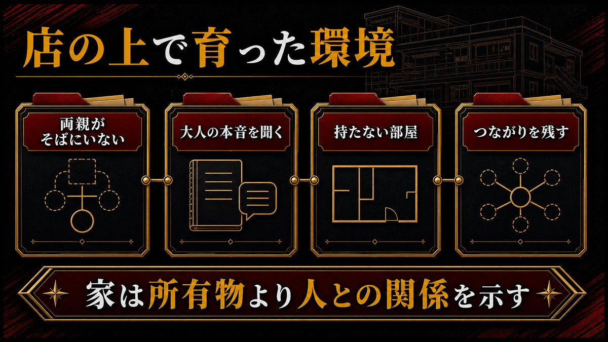 店の上で育った環境はドラケンに何を与えたのかの要点を整理した東京リベンジャーズ解説画像