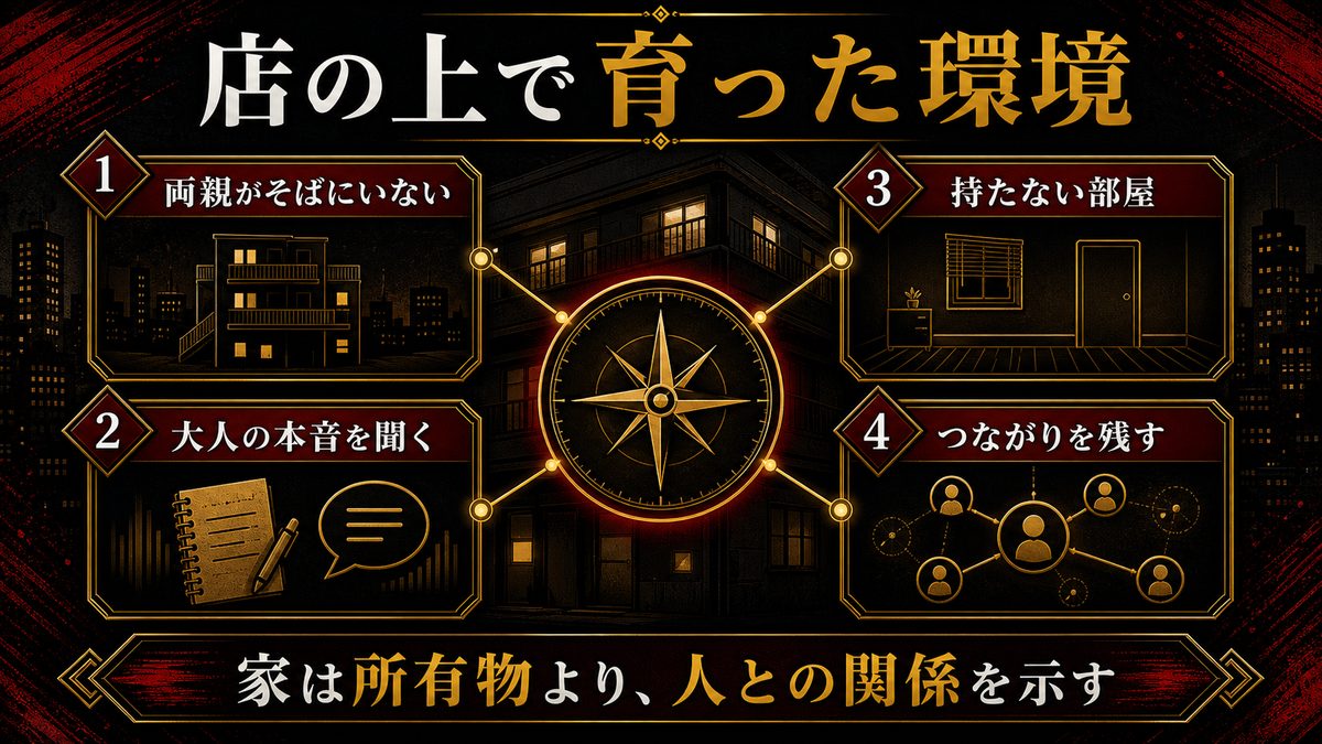 店の上で育った環境はドラケンに何を与えたのかの要点を整理した東京リベンジャーズ解説画像