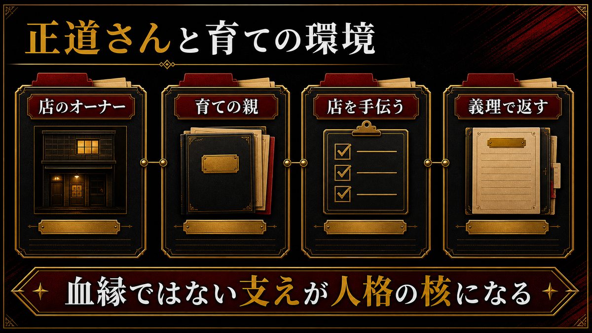 オーナー「正道さん」と育ての環境を整理するの要点を整理した東京リベンジャーズ解説画像