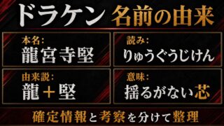 ドラケンの名前の由来とは？本名・龍宮寺堅とあだ名に込められた意味の要点を伝えるリベンジャーズ図鑑アイキャッチ画像