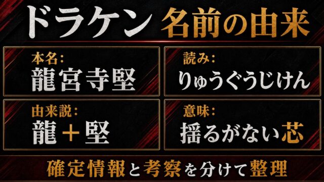 ドラケンの名前の由来とは？本名・龍宮寺堅とあだ名に込められた意味の要点を伝えるリベンジャーズ図鑑アイキャッチ画像
