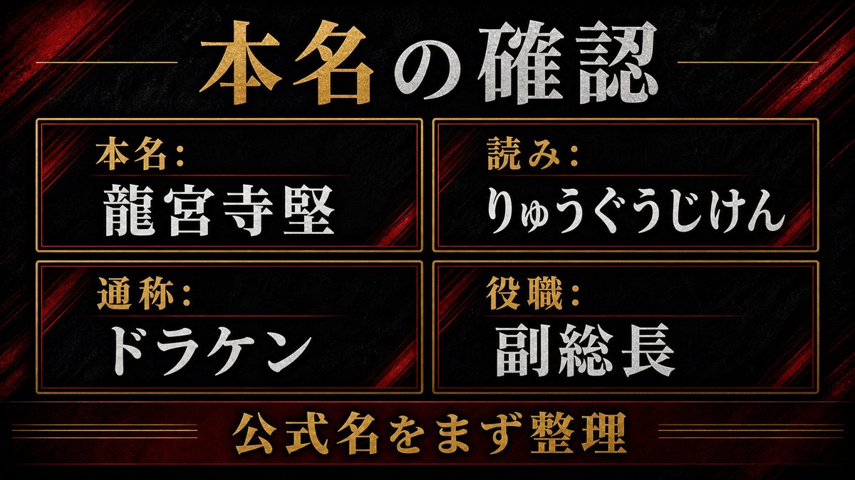 ドラケンの本名は「龍宮寺堅」——読み方と表記を確認するの要点を整理した東京リベンジャーズ解説画像