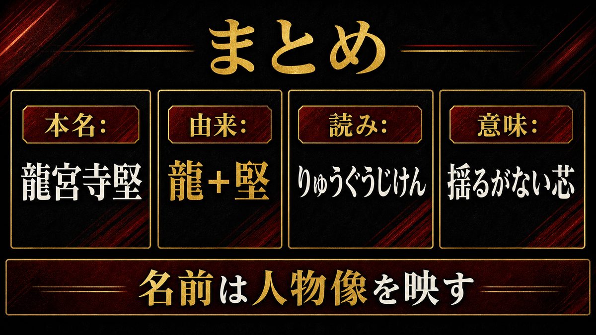 まとめ——名前は、その人物を映す鏡であるの要点を整理した東京リベンジャーズ解説画像