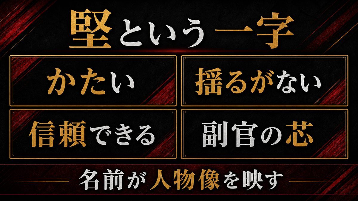 名前の一文字「堅」に込められた意味とドラケンの人物像の要点を整理した東京リベンジャーズ解説画像